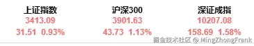 MingZhongFrank于2025-06-24 10:39发布的图片