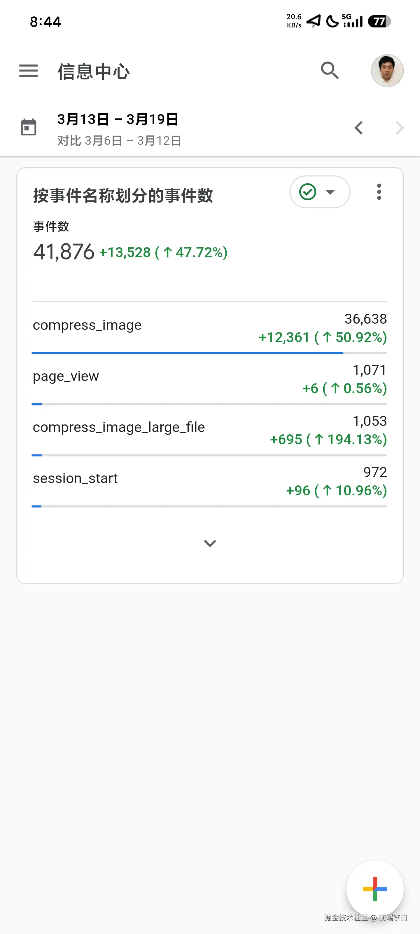 前端李白于2026-03-20 08:44发布的图片