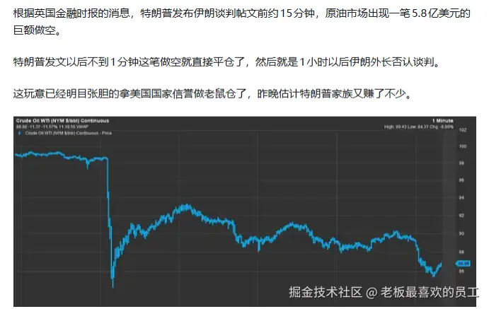 老板最喜欢的员工于2026-03-24 15:55发布的图片