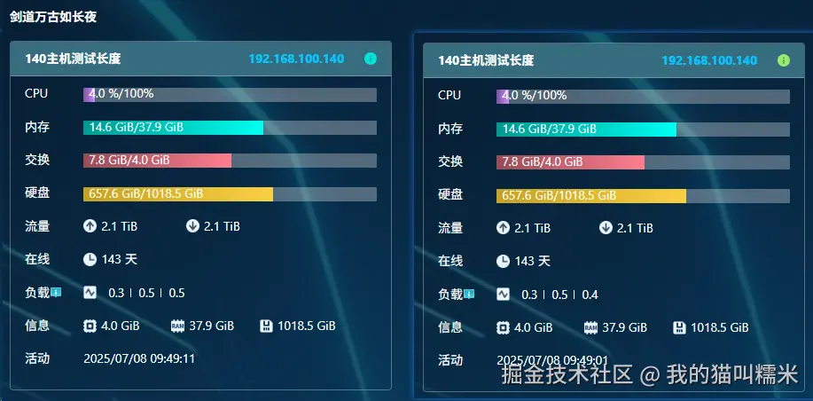 我的猫叫糯米于2025-07-08 02:01发布的图片