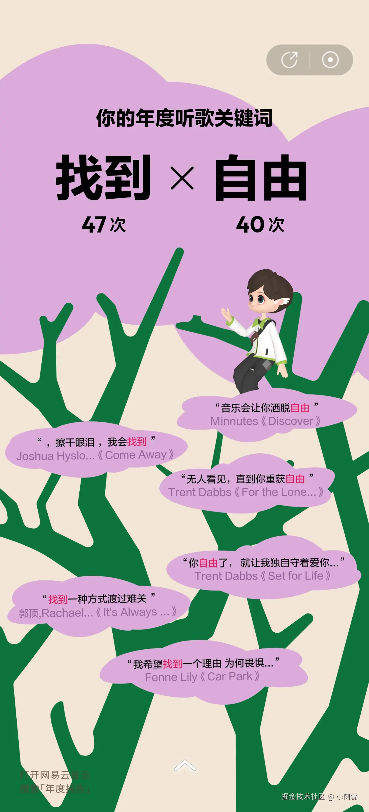 小阿磊于2024-12-27 02:28发布的图片