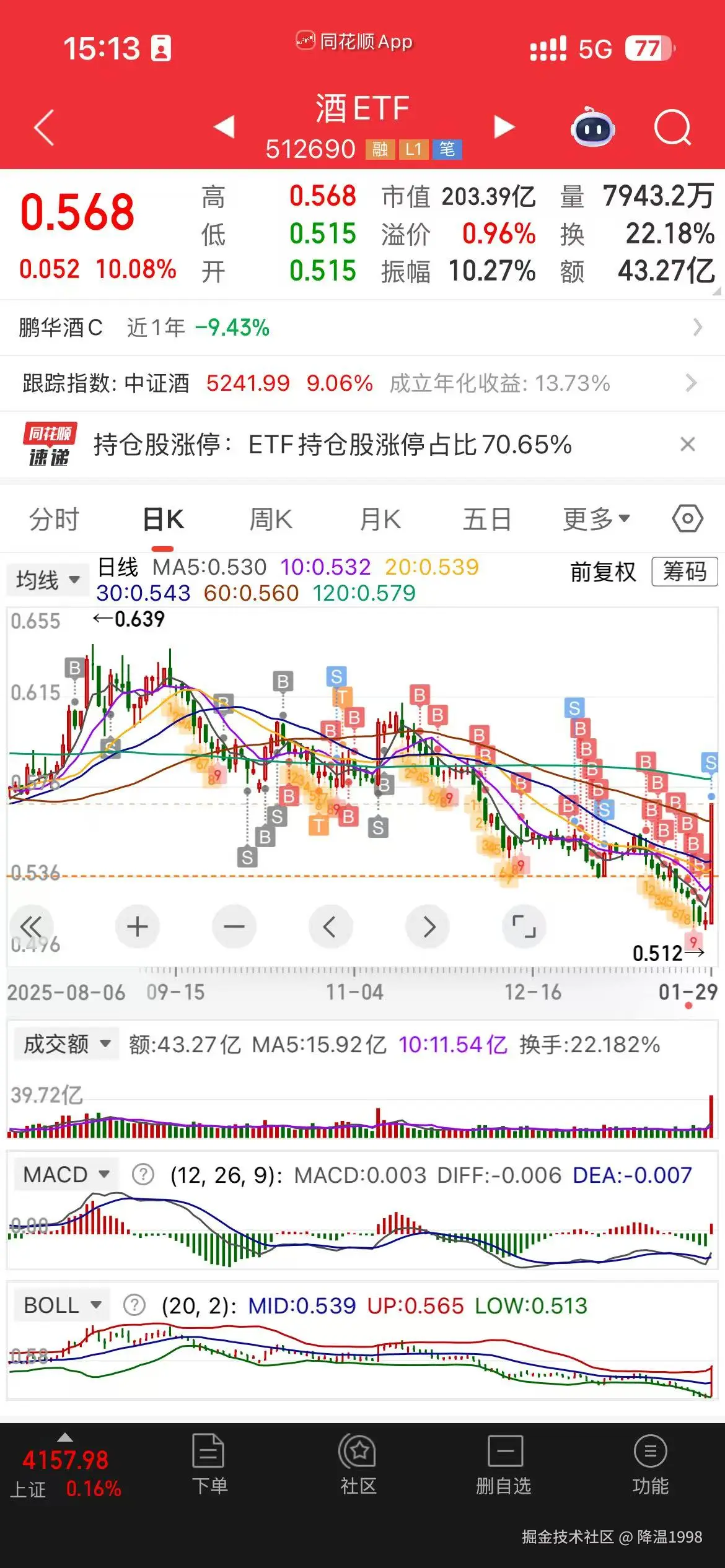 降温1998于2026-01-29 15:15发布的图片