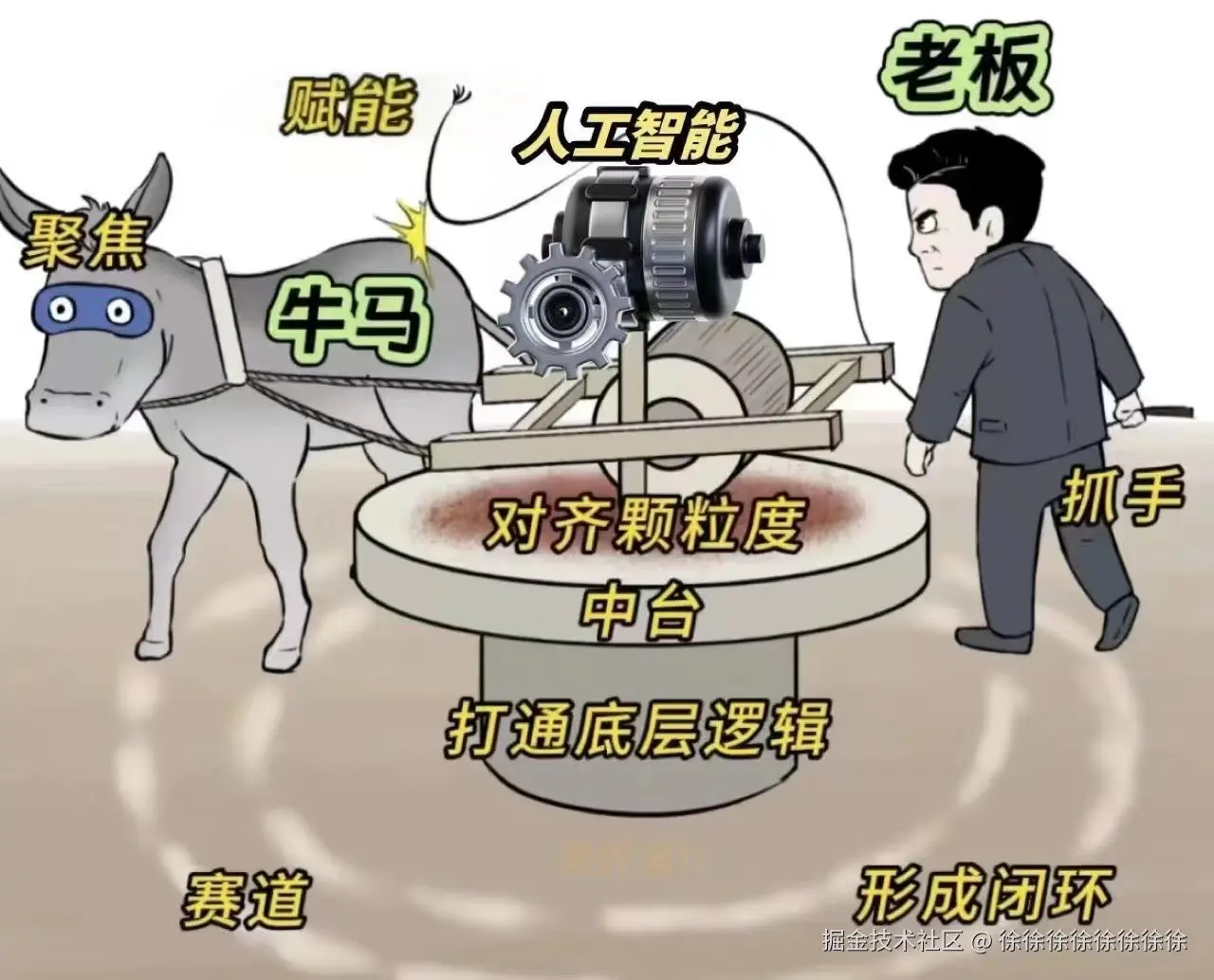 徐徐徐徐徐徐徐徐于2025-01-13 14:51发布的图片