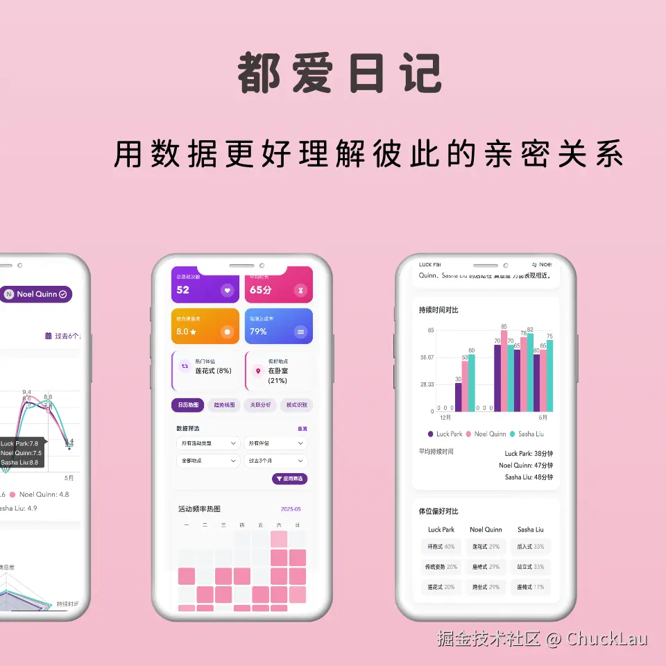 ChuckLau于2025-05-15 03:06发布的图片