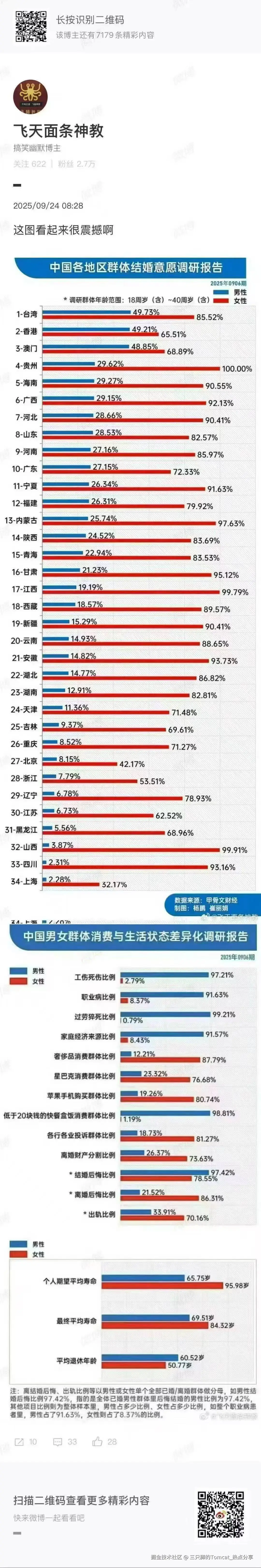 三只脚的Tomcat_热点分享于2025-12-16 10:18发布的图片