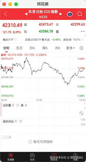 理想国881于2025-09-02 14:54发布的图片