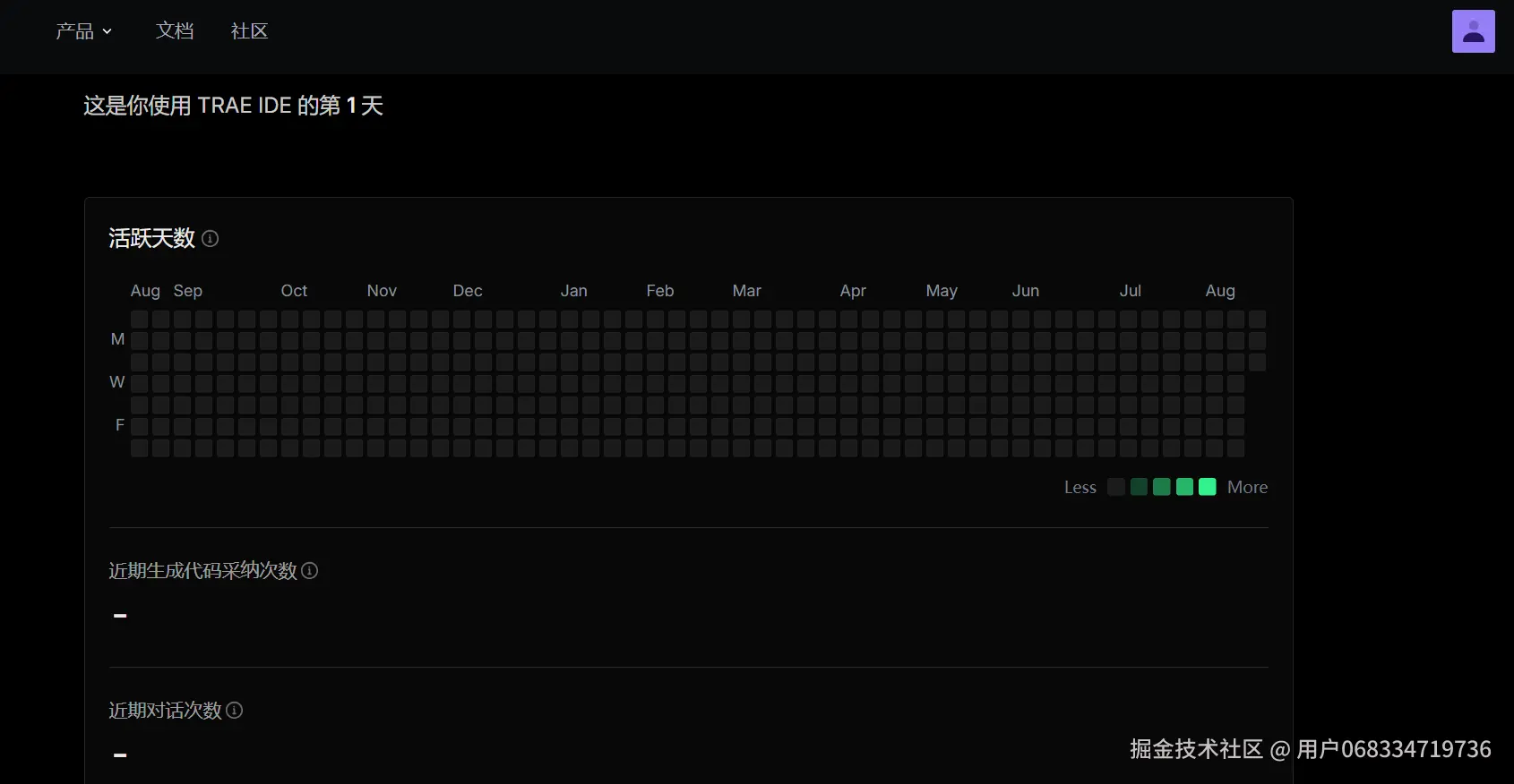 用户068334719736于2025-08-19 10:10发布的图片