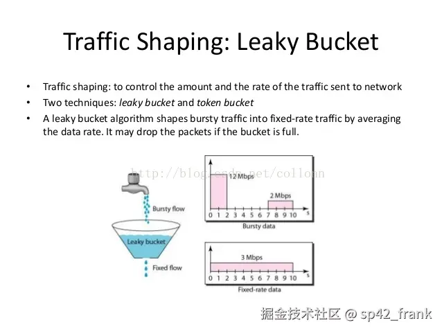 sp42_frank于2025-08-19 14:42发布的图片