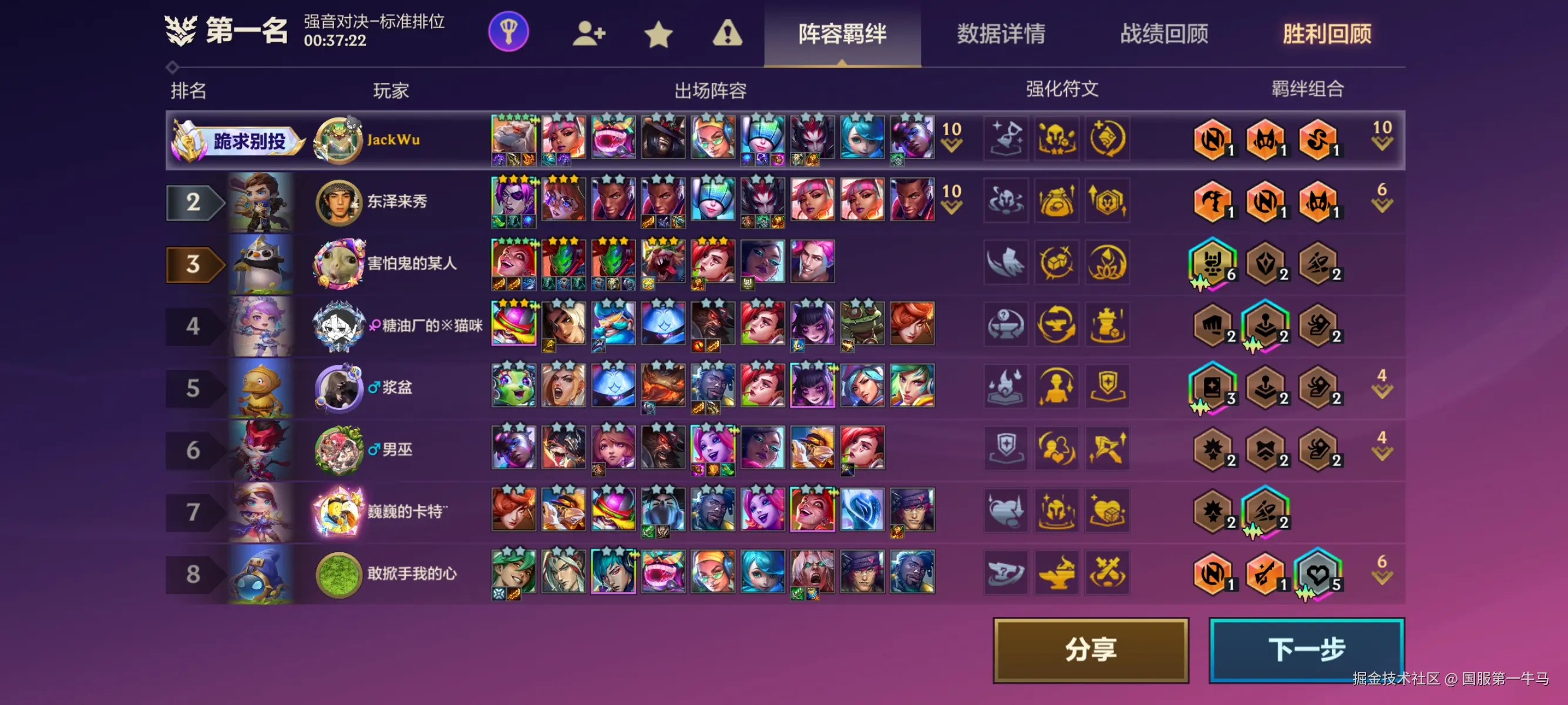 国服第一牛马于2025-10-04 10:58发布的图片