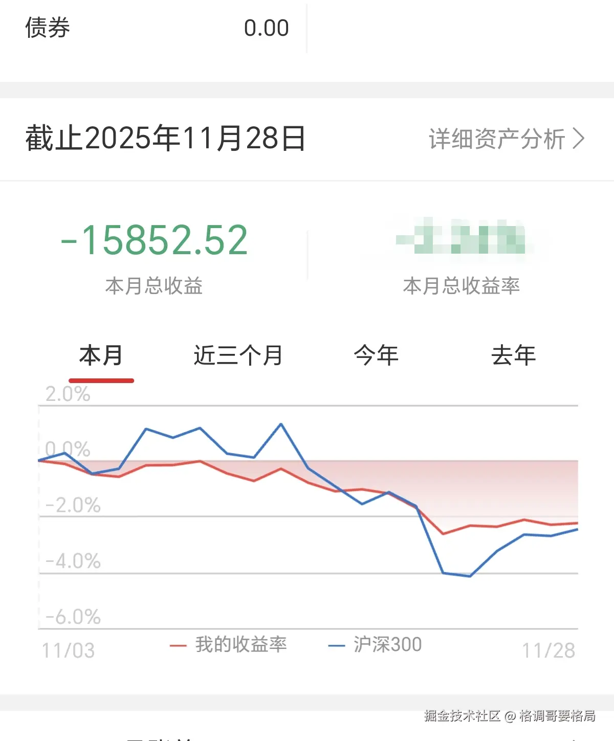 格调哥要格局于2025-12-01 15:58发布的图片