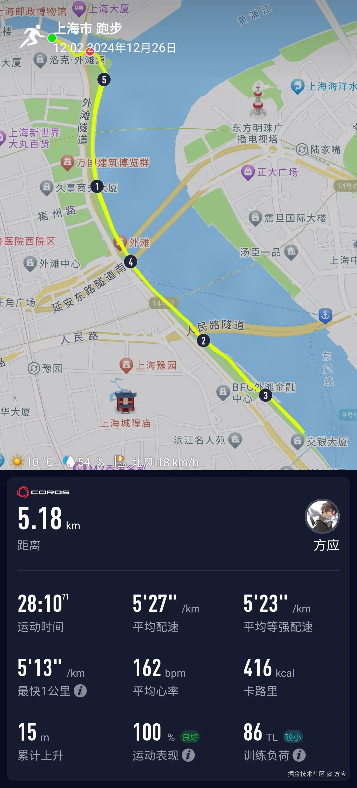 方应于2024-12-26 13:21发布的图片