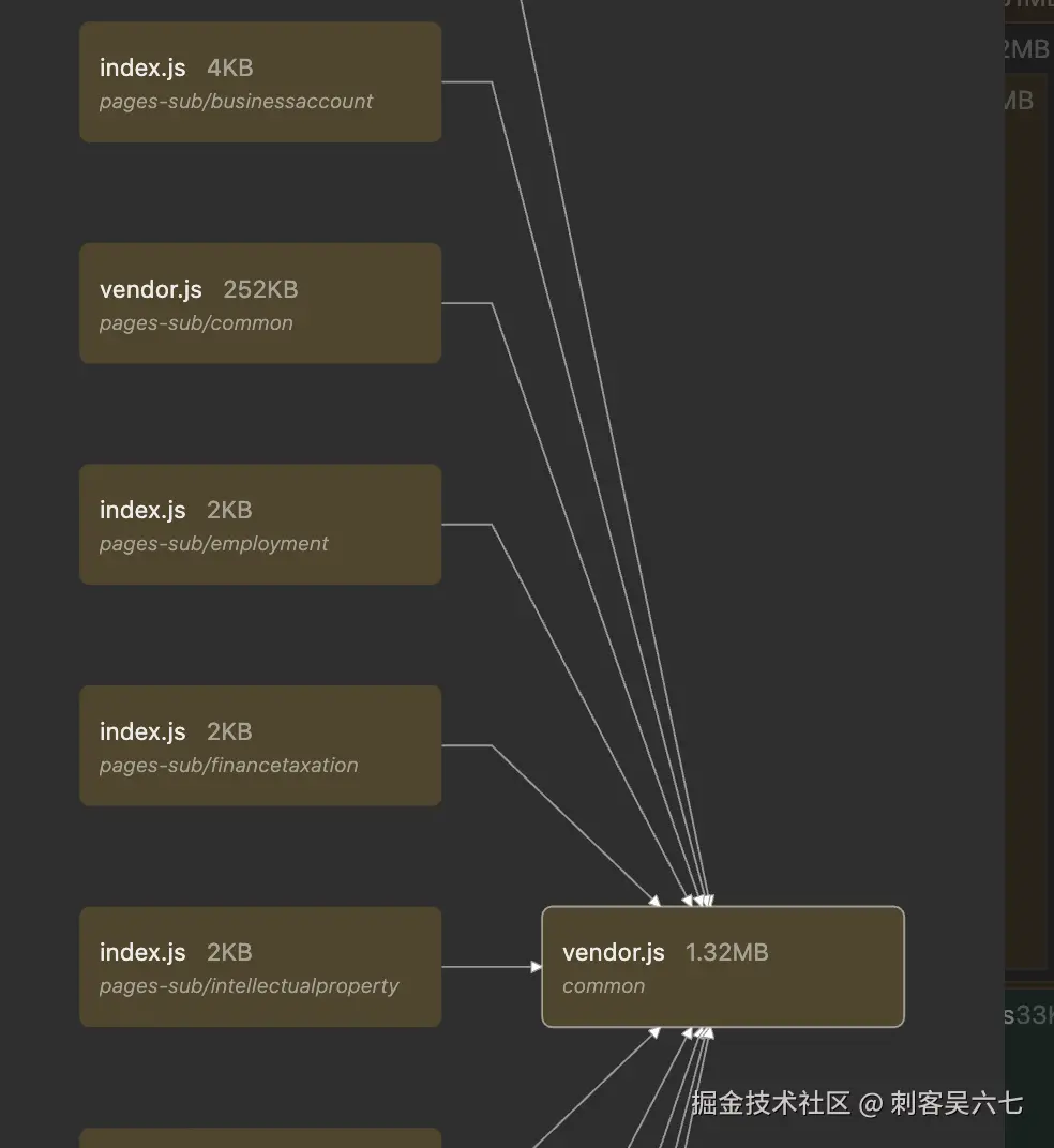 刺客吴六七于2025-08-02 17:21发布的图片