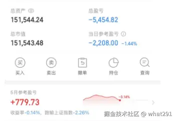 what291于2025-05-23 16:22发布的图片