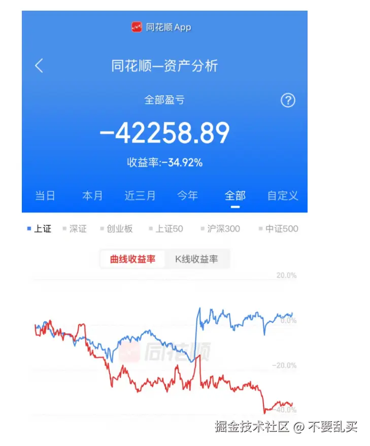 不要乱买于2025-06-24 14:45发布的图片