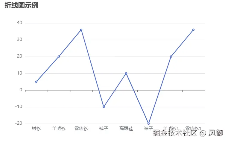 风御于2024-08-06 14:24发布的图片