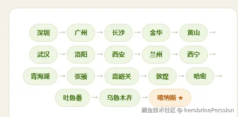 herobrinePerssion于2026-09-07 02:18发布的图片