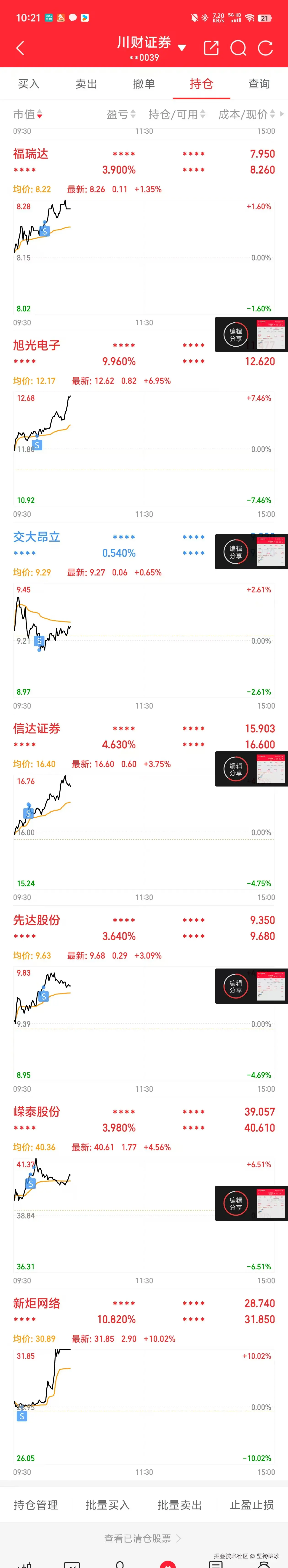 坚持破冰于2025-06-24 10:23发布的图片