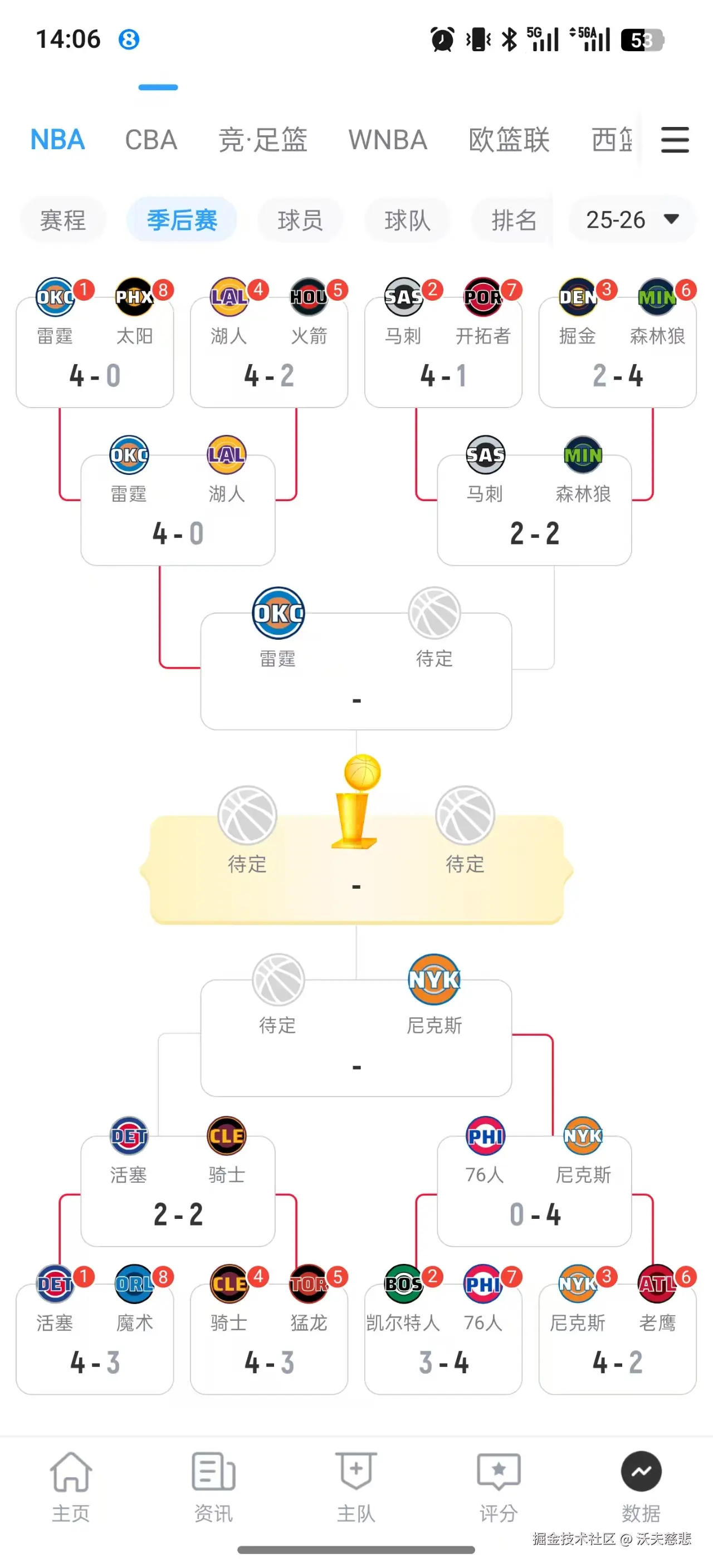 沃夫慈悲于2026-05-12 14:15发布的图片