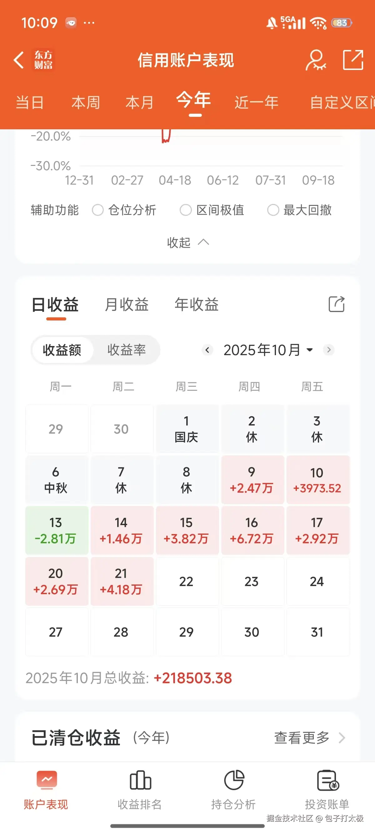 包子打太极于2025-10-21 02:14发布的图片