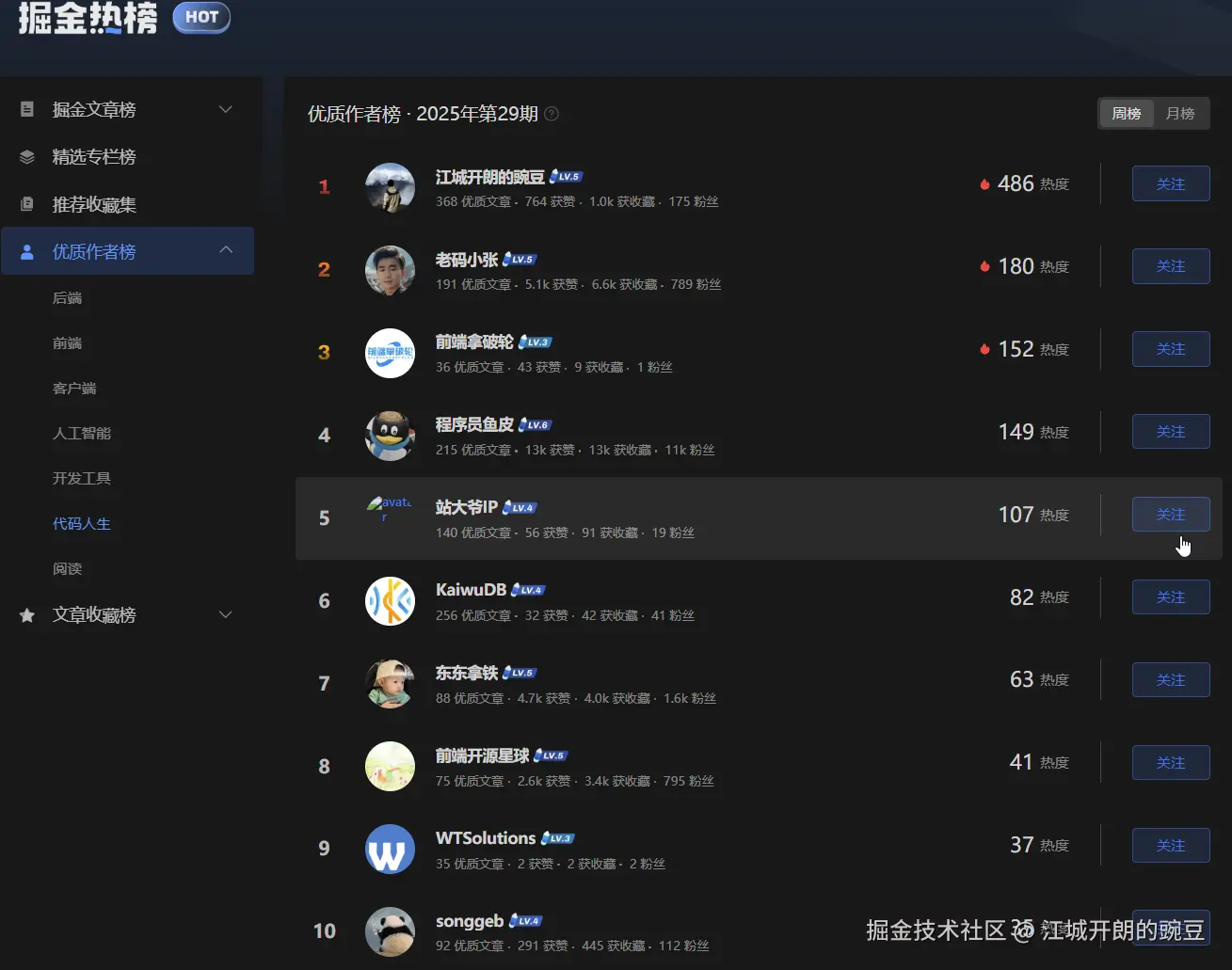 江城开朗的豌豆于2025-07-24 01:13发布的图片