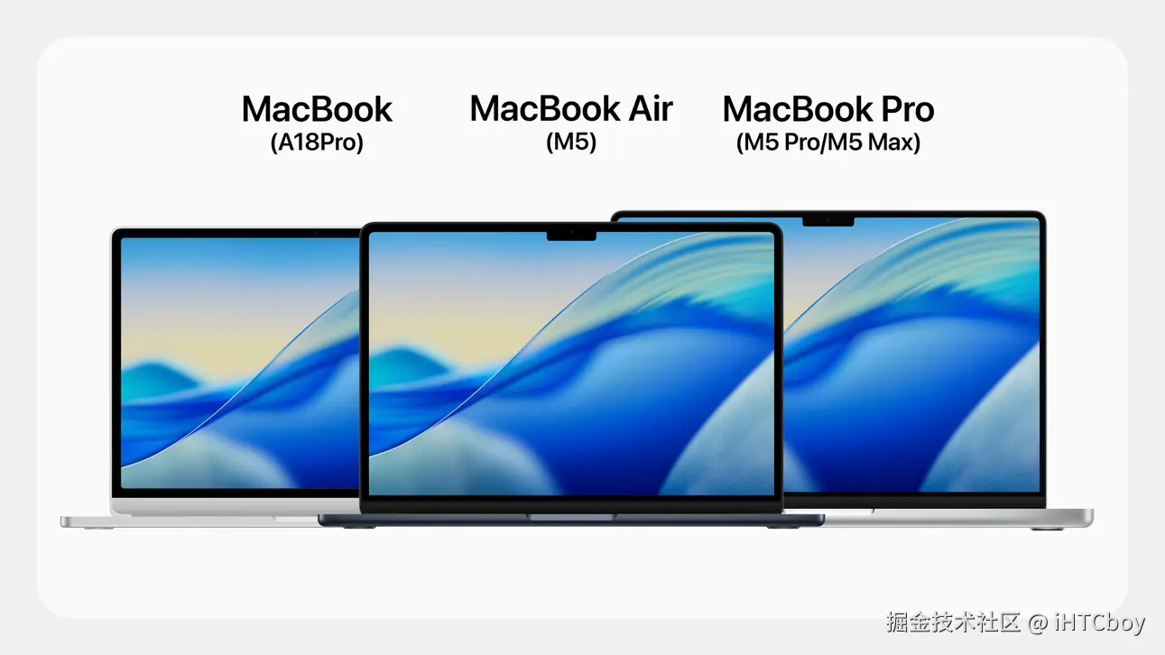 iHTCboy于2026-03-01 23:19发布的图片