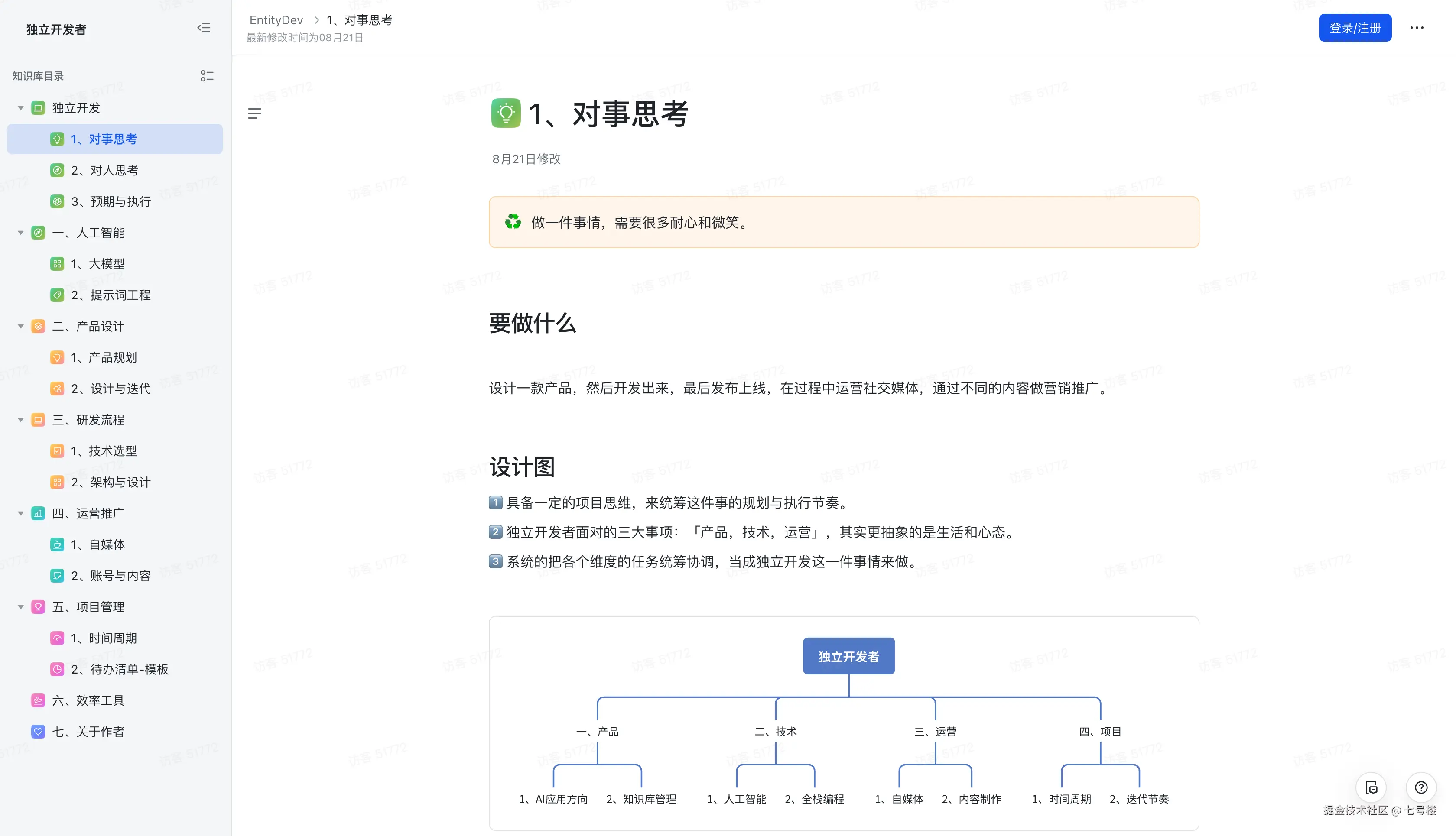 七号楼于2025-09-05 14:17发布的图片