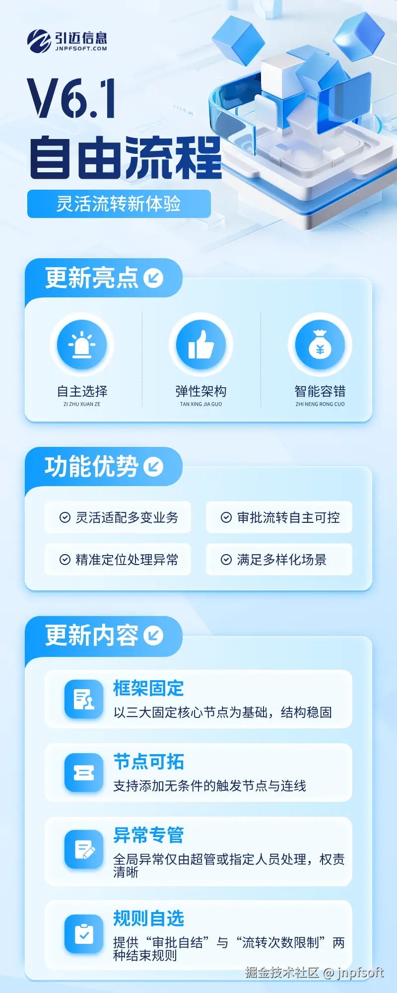 jnpfsoft于2025-12-09 13:46发布的图片