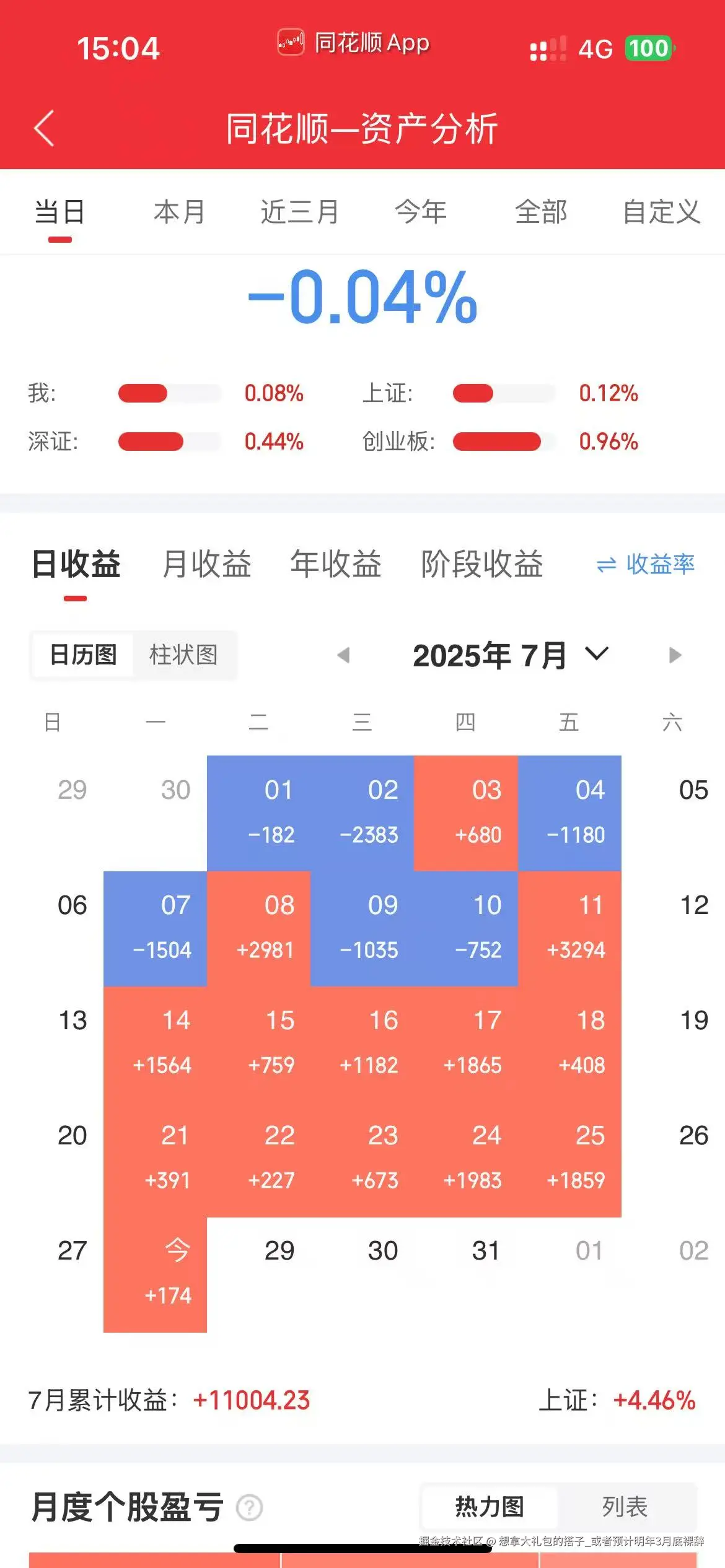 想拿大礼包的搭子_或者预计明年3月底裸辞于2025-07-28 16:38发布的图片