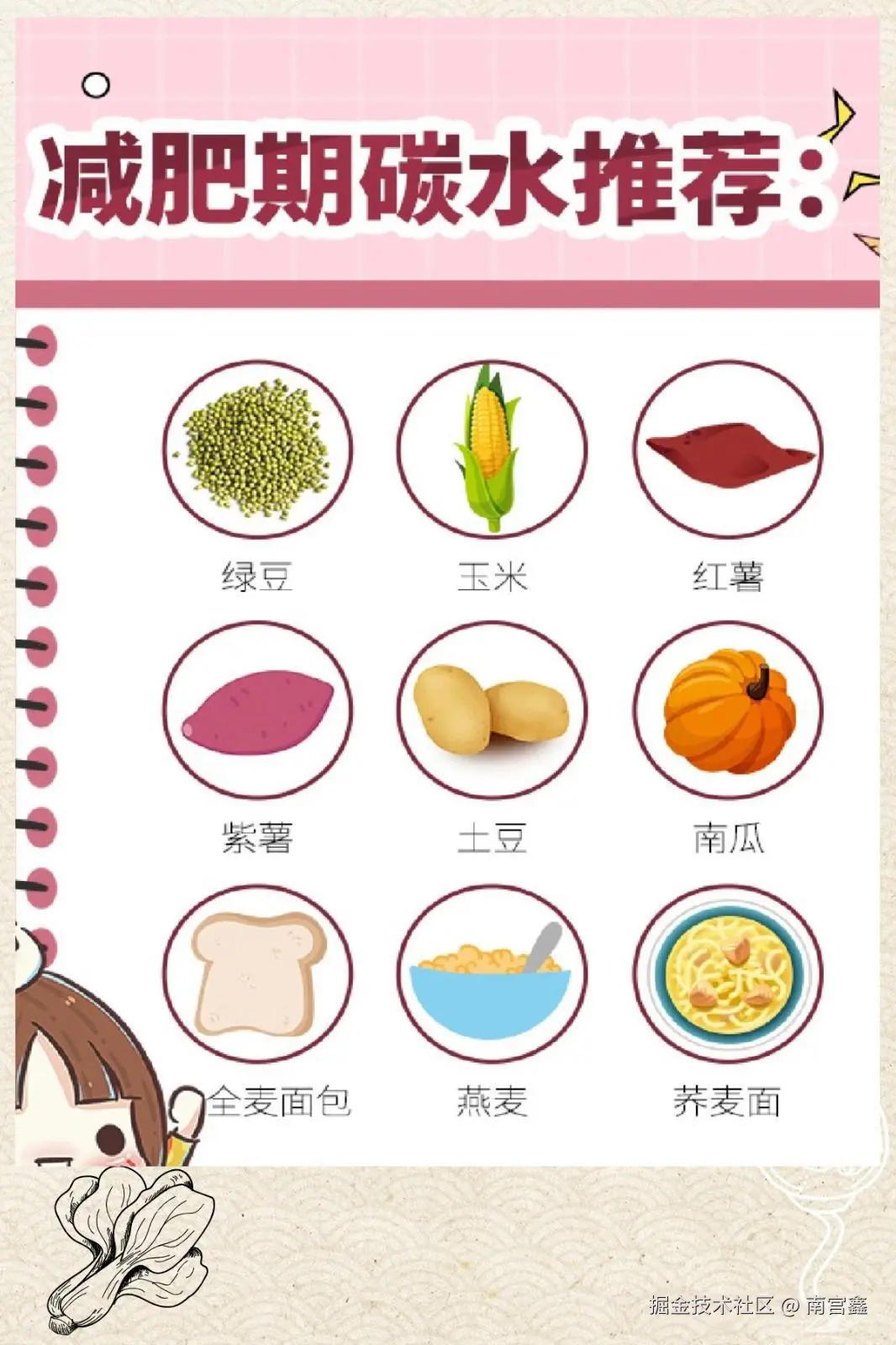 南宫鑫于2026-04-07 16:46发布的图片