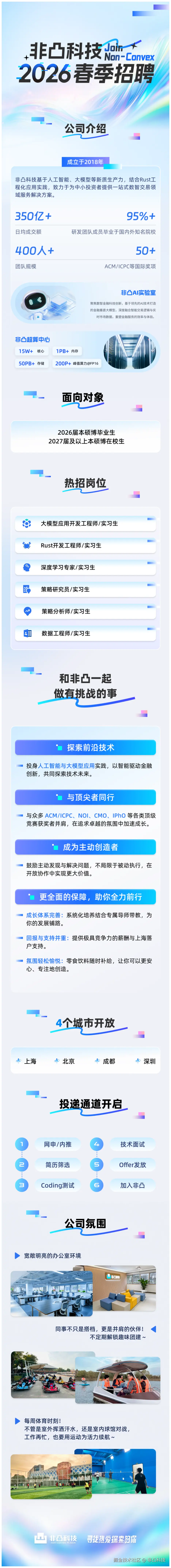 非凸科技于2026-03-13 13:38发布的图片