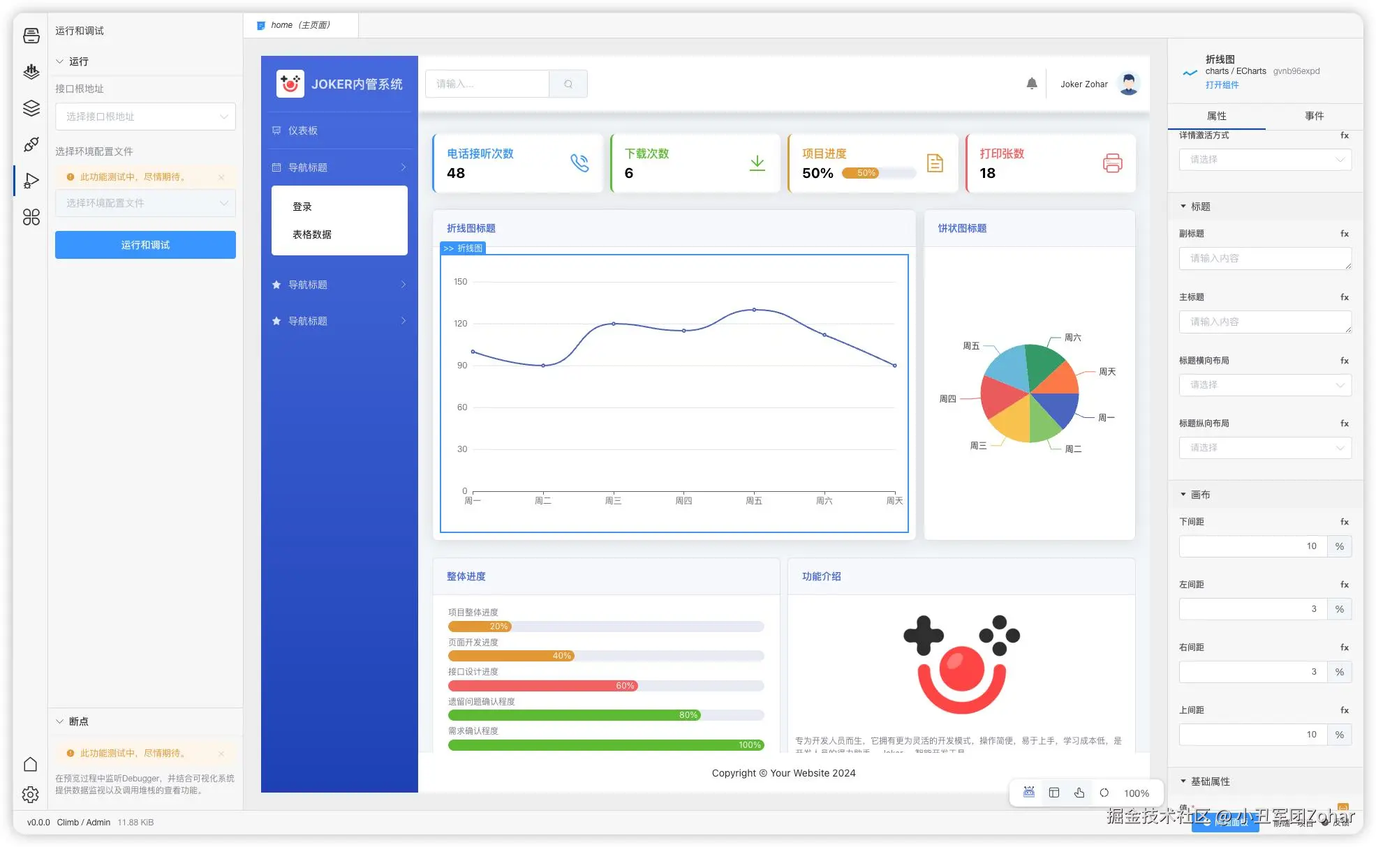 小丑军团Zohar于2025-02-07 09:16发布的图片