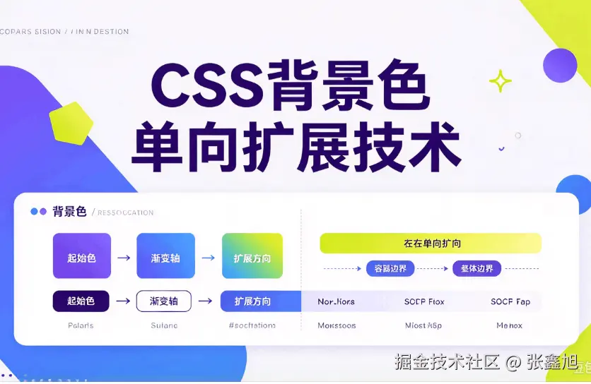 张鑫旭于2026-10-08 11:38发布的图片