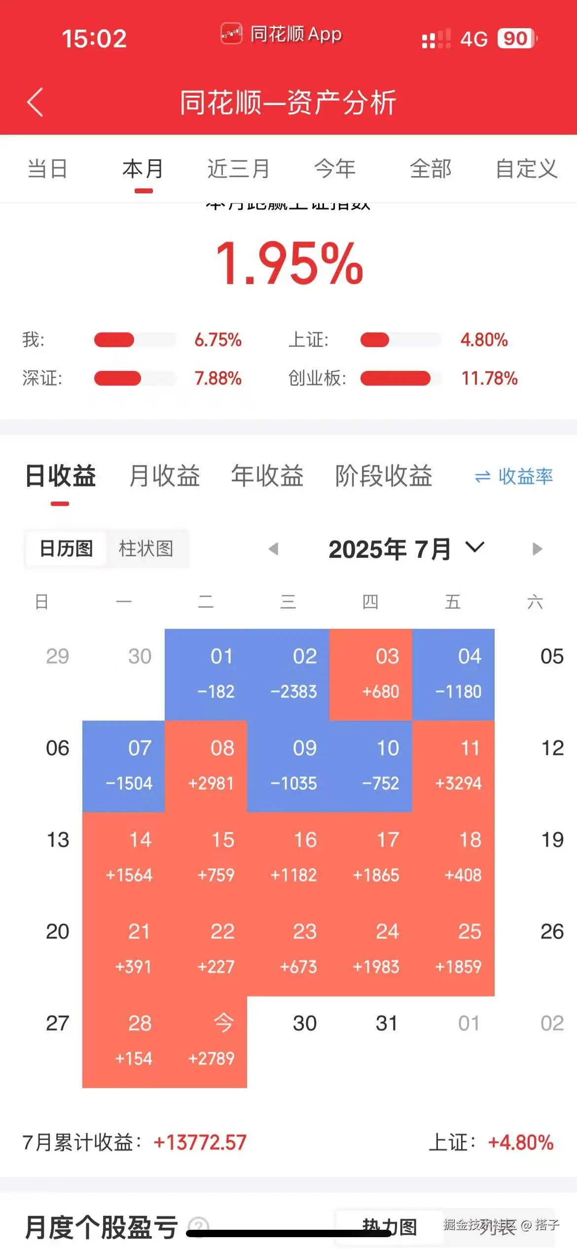 搭子于2025-07-29 15:04发布的图片
