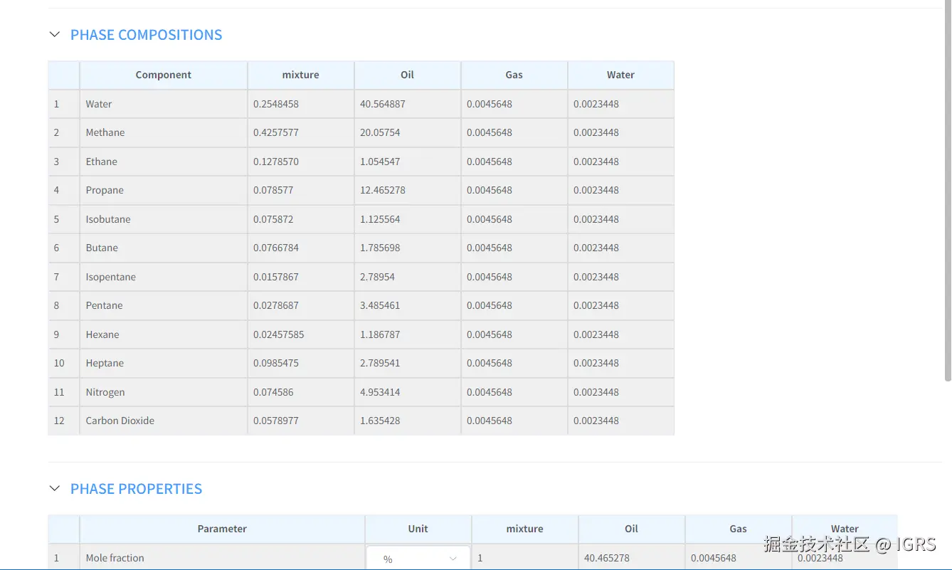 IGRS于2025-12-29 13:35发布的图片
