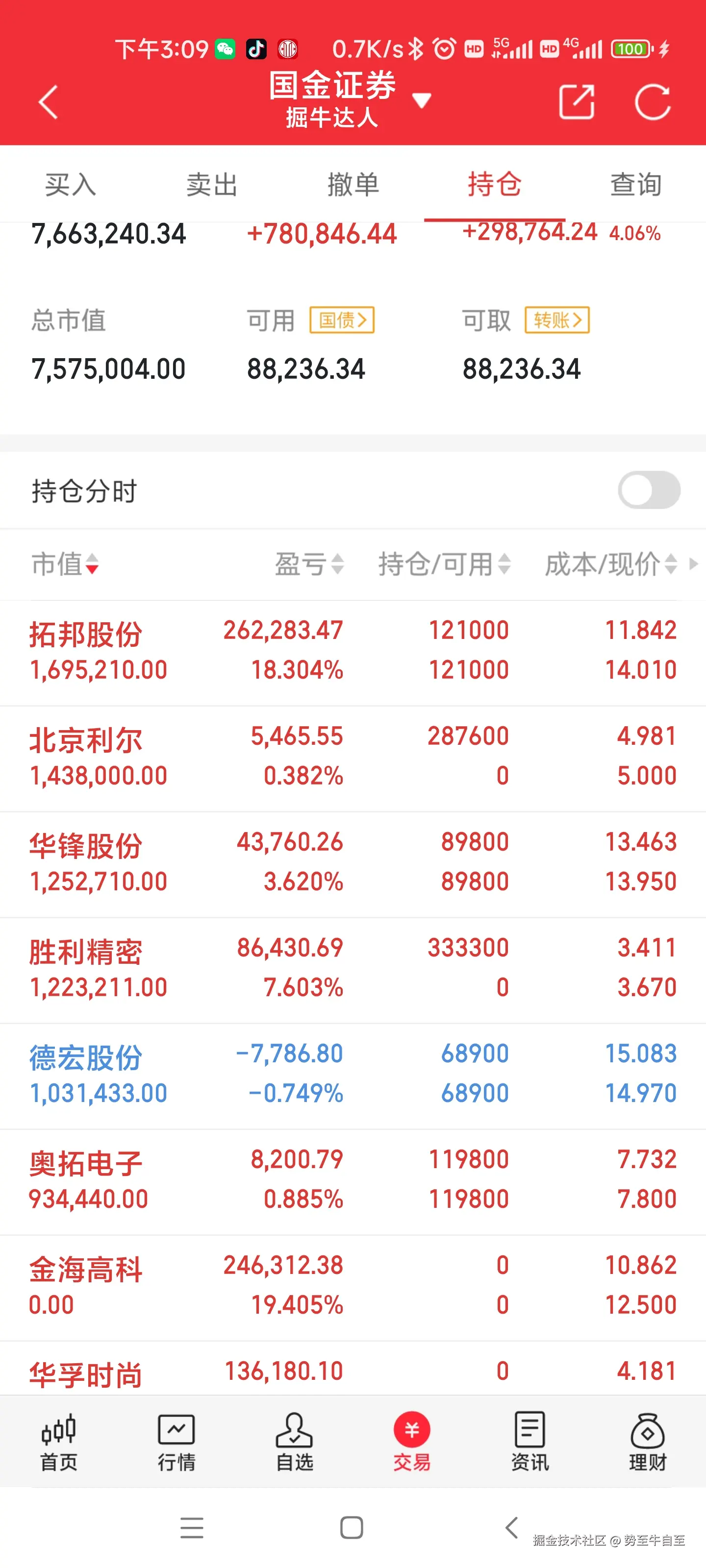 势至牛自至于2024-12-10 09:48发布的图片