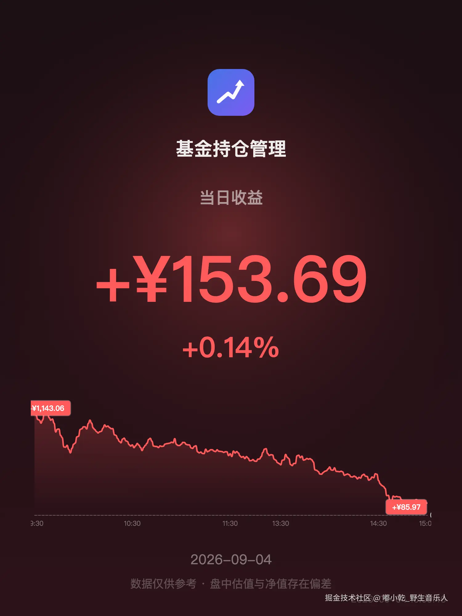 嘟小乾_野生音乐人于2026-09-04 08:10发布的图片