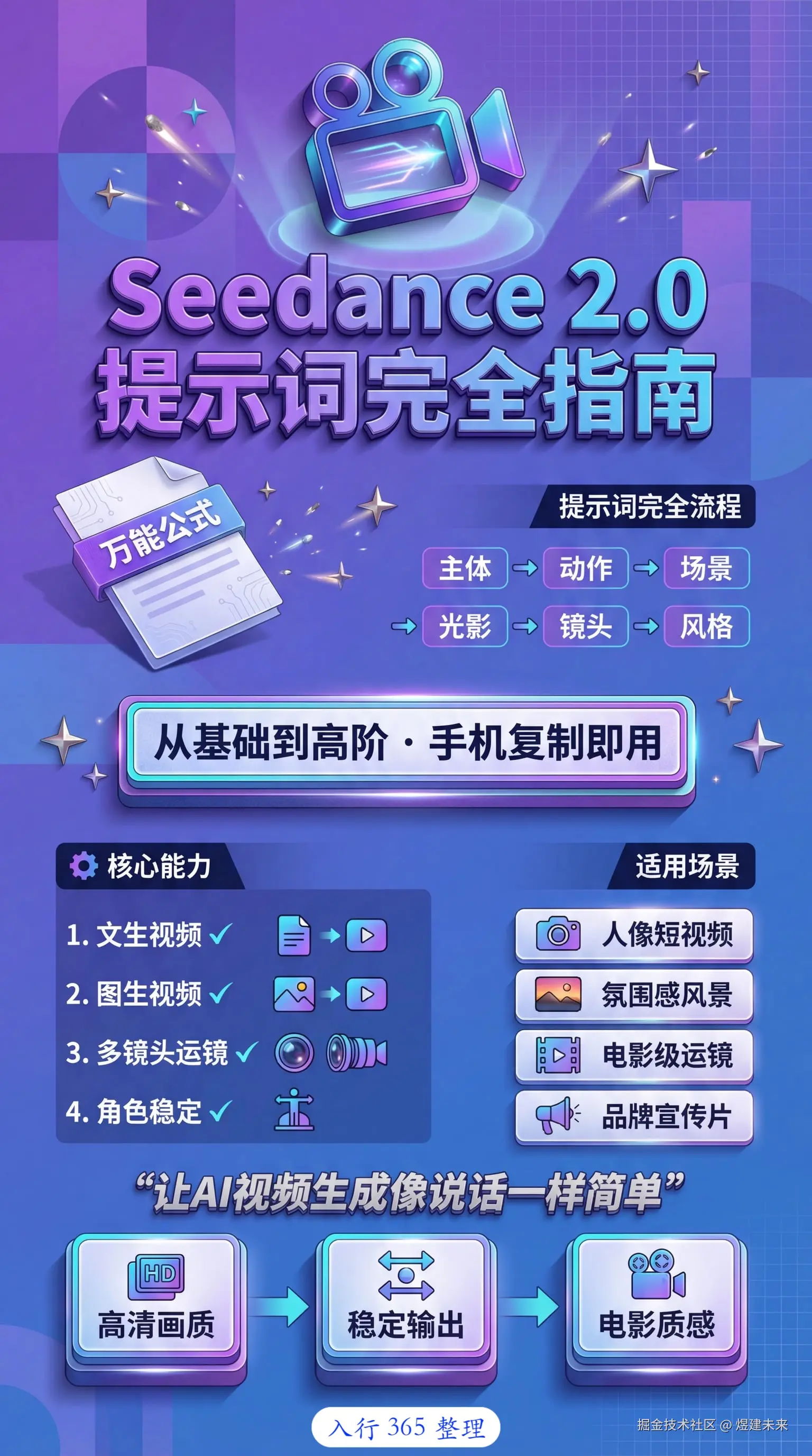 煜建未来于2026-02-20 00:17发布的图片