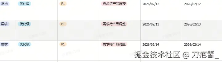 刀疤雪_于2026-02-05 17:14发布的图片