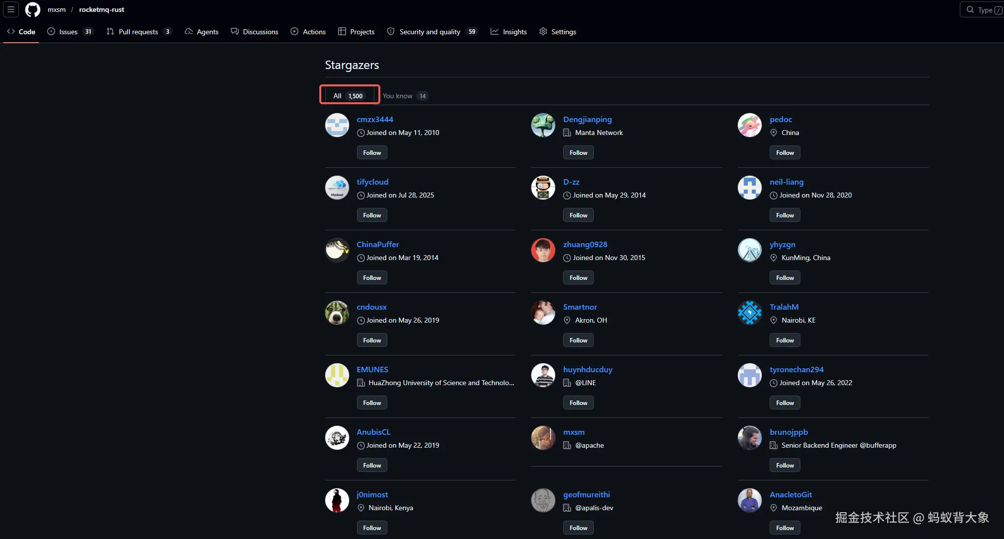 蚂蚁背大象于2026-04-24 09:49发布的图片