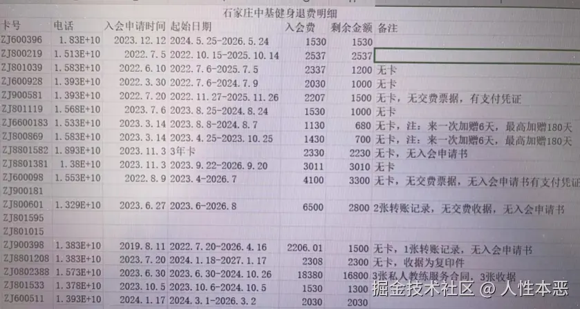 人性本恶于2025-03-17 15:16发布的图片