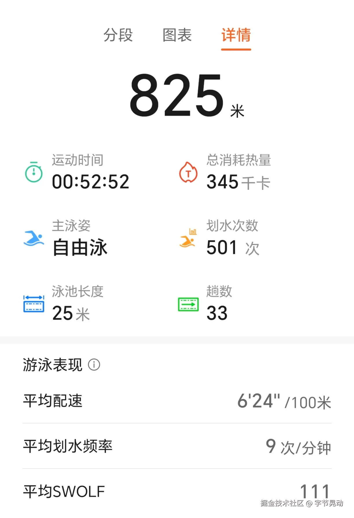 字节晃动于2025-06-30 08:45发布的图片