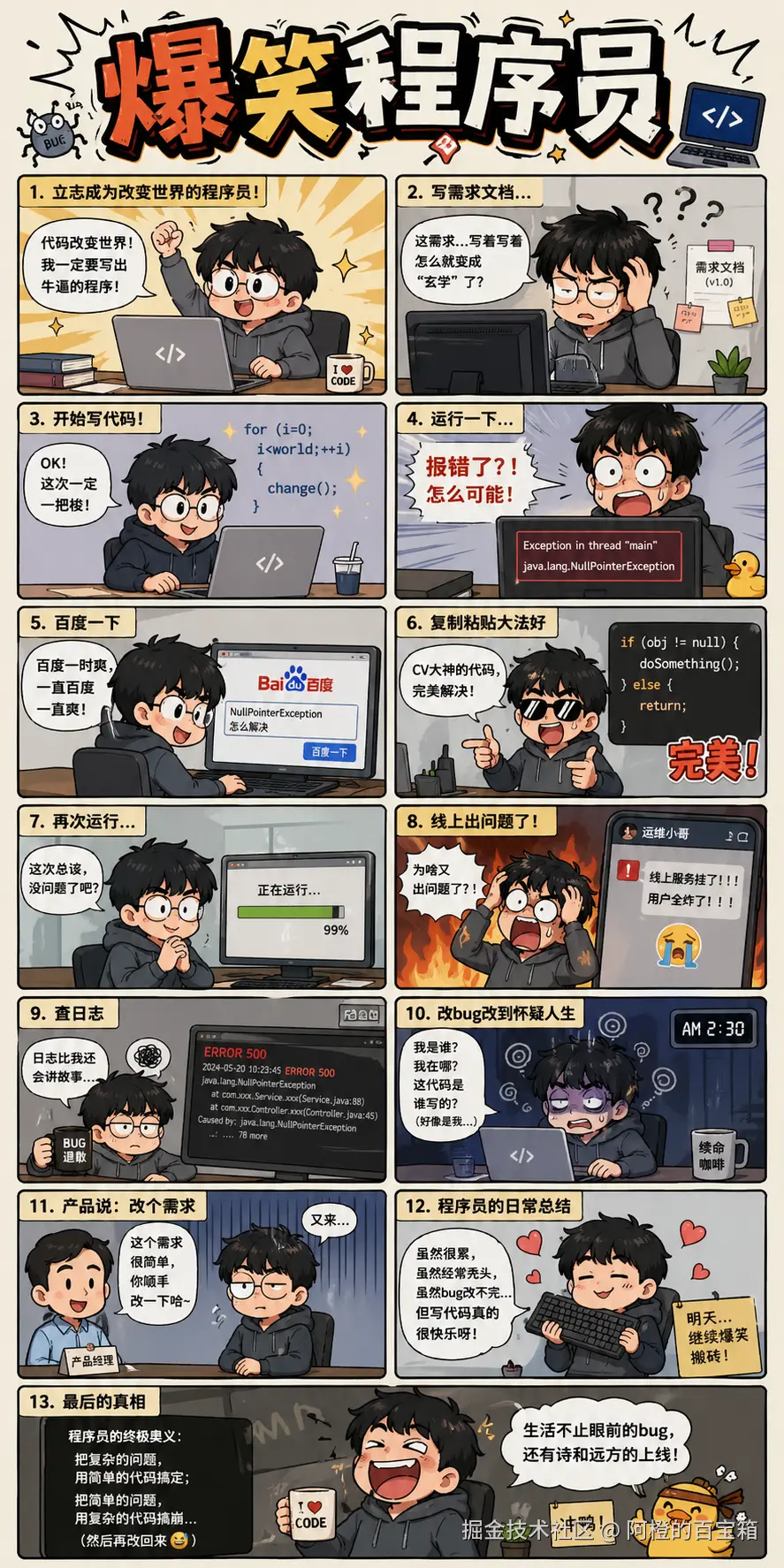 阿橙的百宝箱于2026-04-25 10:34发布的图片