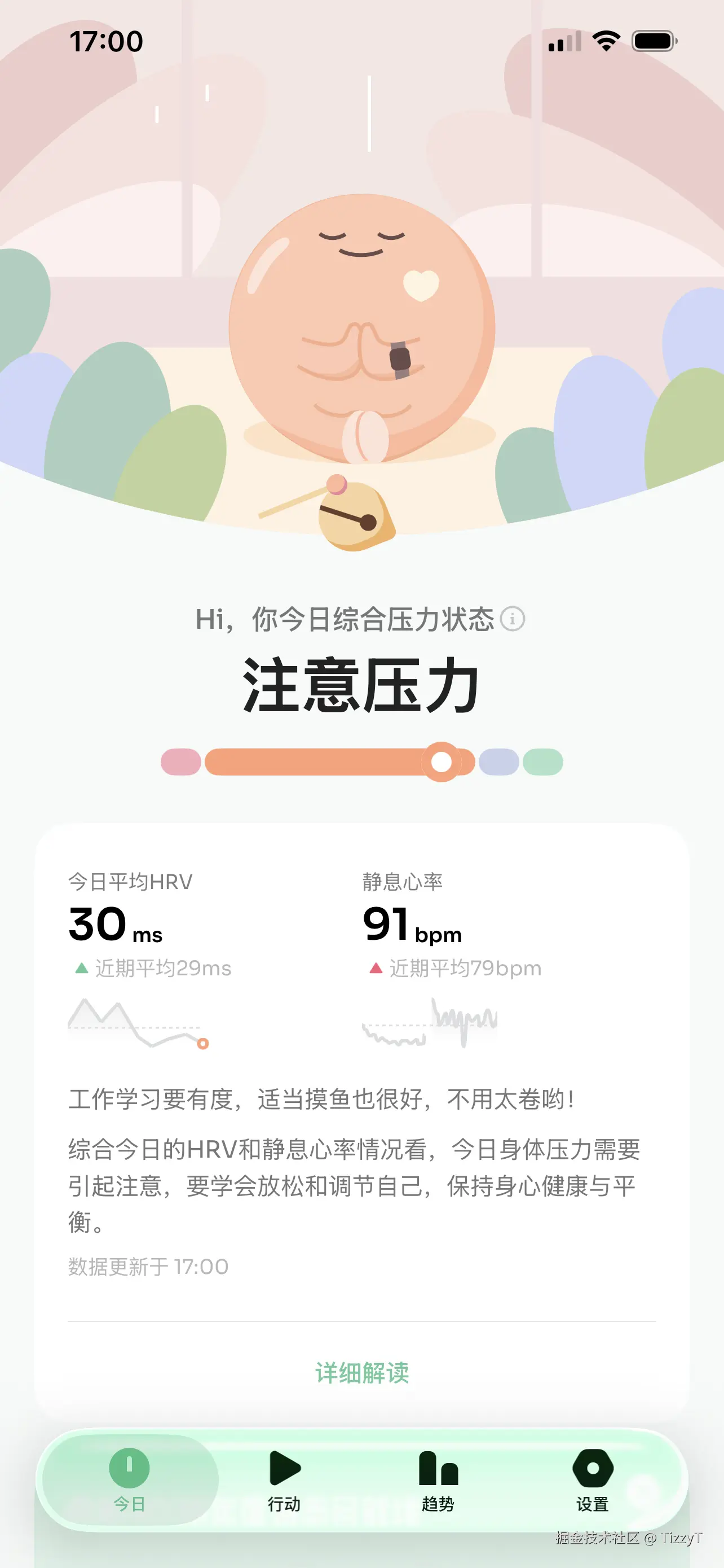 TizzyT于2026-02-02 17:01发布的图片