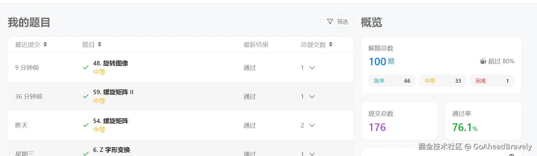 GoAheadBravely于2025-04-11 11:22发布的图片