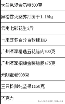 纯爱_大番薯小怪兽于2026-02-03 16:04发布的图片