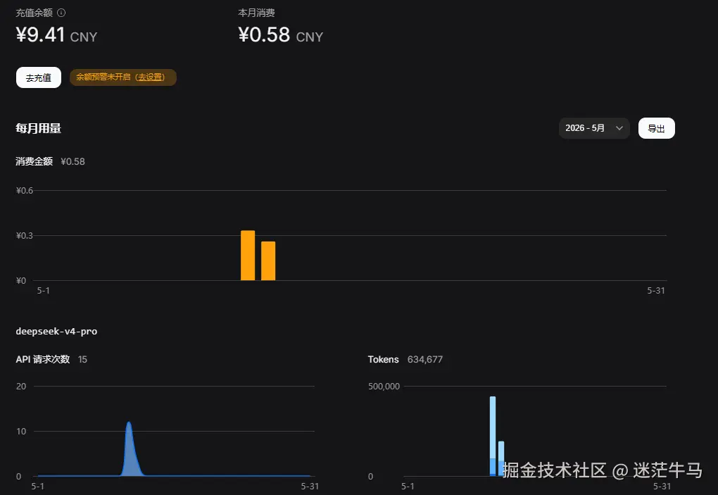 迷茫牛马于2026-05-12 14:19发布的图片