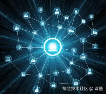 服务端/网络/通信