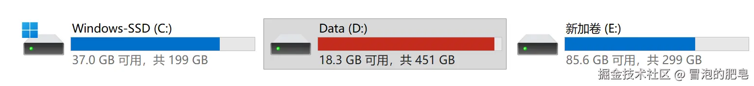 冒泡的肥皂于2026-04-29 16:52发布的图片
