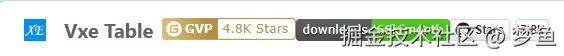 vxeTable使用记录