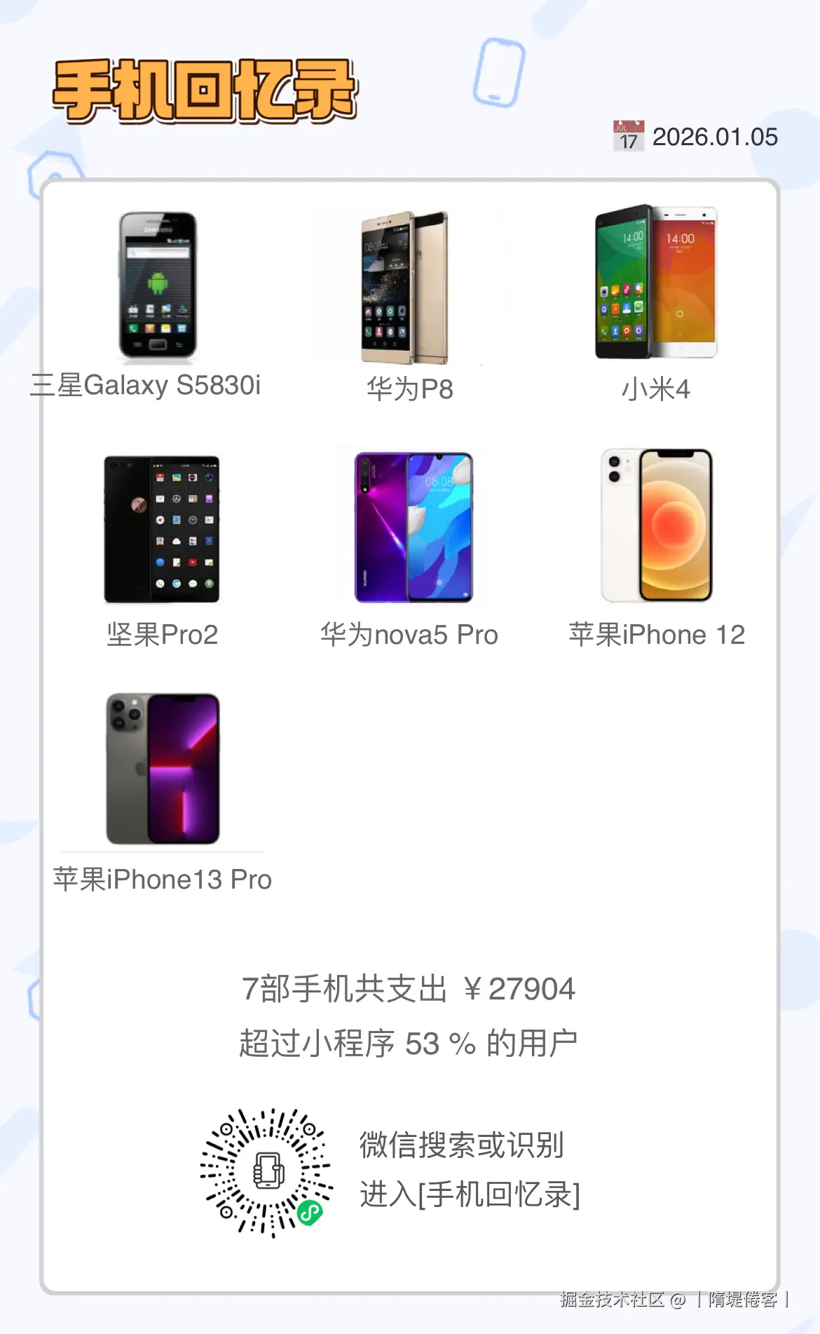 丨隋堤倦客丨于2026-01-05 15:36发布的图片
